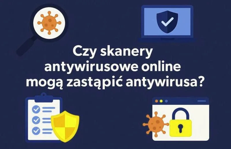 Jakie antywirusy są najlepsze: 7 sprawdzonych opcji